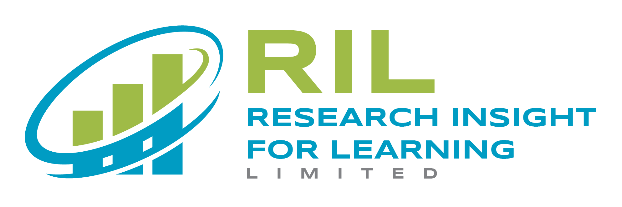 Research Insight For Learning Ril Rilmw